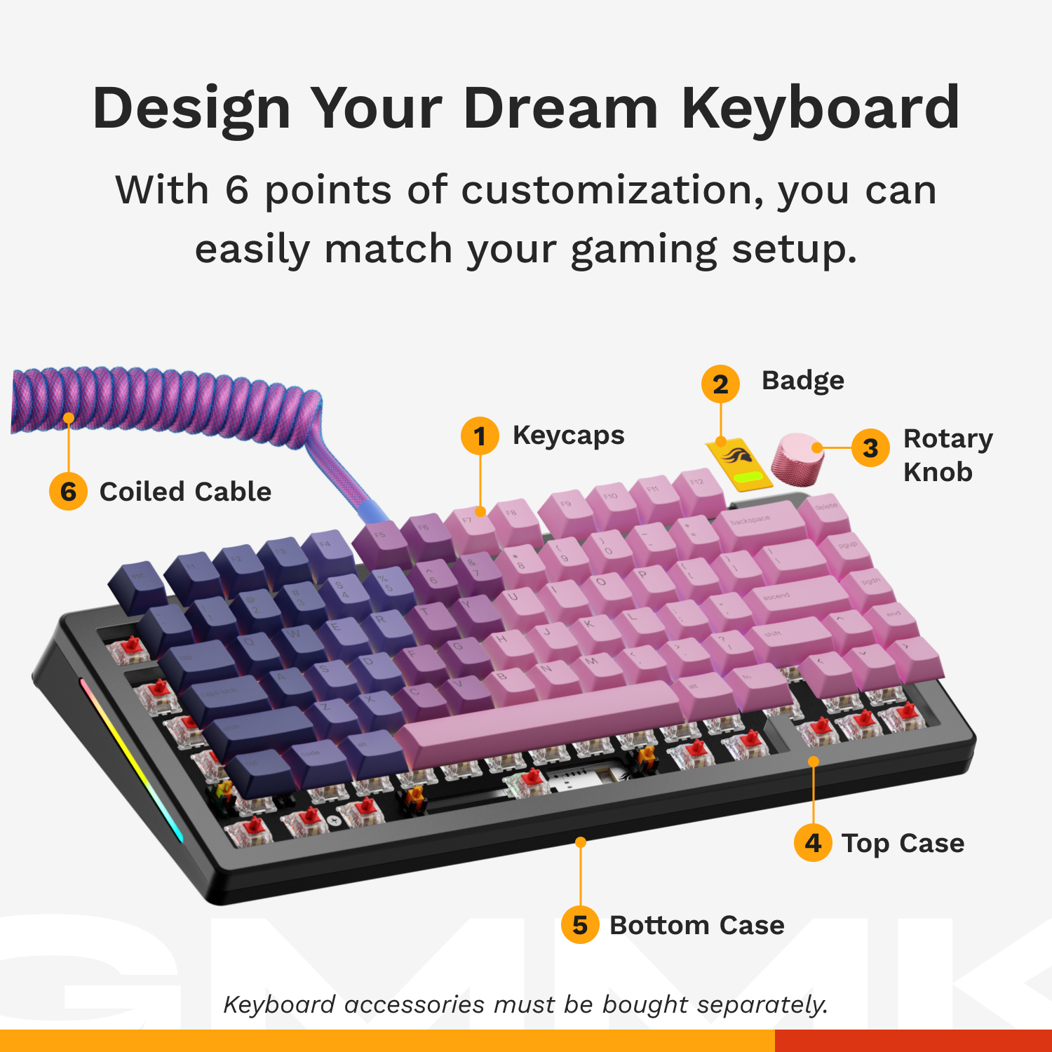 A large marketing image providing additional information about the product Glorious GMMK 3 75%  Mechanical Keyboard - Black (Barebones) - Additional alt info not provided